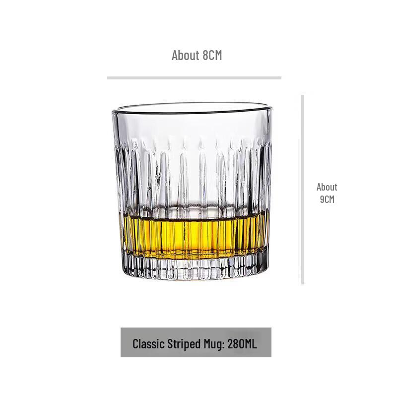 LISM Classic Striped Glass Tumblers