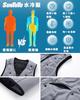 SUNTUTU Electric Water-Cooled Vest, No Ice Packs Required, Water-Injected Cooling Vest, Men's Unisex, Summer Wear, Just Fill with Water and Ready To U