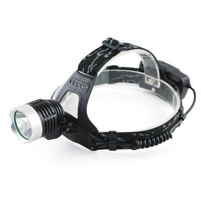 UOSU Outdoor Rechargeable LED Headlamp