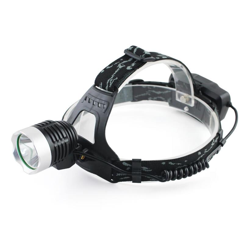 UOSU L2 Rechargeable Outdoor Headlamp