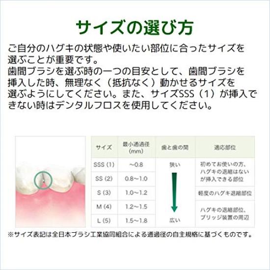 GUM Interdental Wire Type L 20 Brushes x 3 Packs Bonus Brushes, I-Shaped, [Size (5)], +