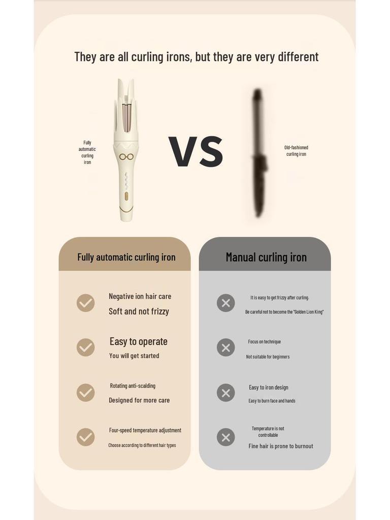 36mm Automatic Curling Iron: Gentle Hair, Wave Curler with Korean-style Negative Ions
