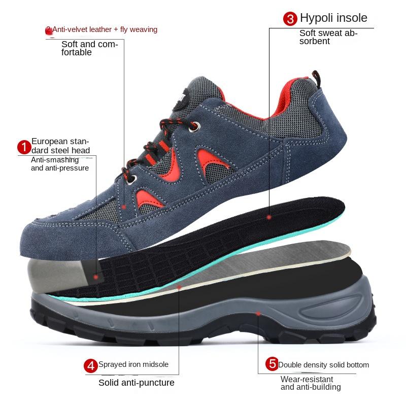 Buty robocze męskie odporne na uderzenia i przebicia buty ochronne wygodne i odporne na zużycie
