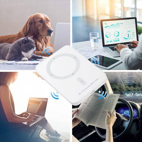White 4G Portable WiFi Hotspot for Car, 150Mbps, SIM Card Compatible, Battery Operated