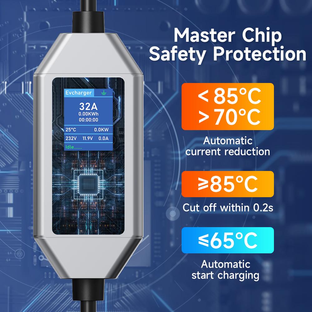 Portable EV Charger 7KW Fast Charging Cable Type2 IEC62196-2 32A with CEE Plug Type1 J1772 WiFi APP Bluetooth Remote Control