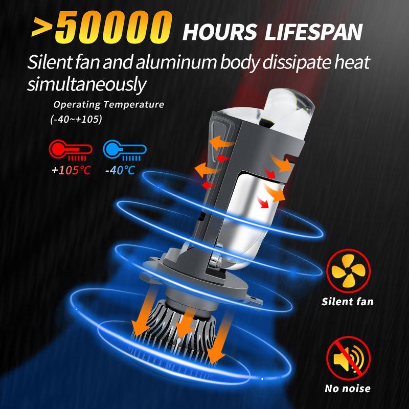 M01K H4 LED Motorcycle Headlight: Three Light Sources, Near & Far Integrated, High-Power Focus Lens.