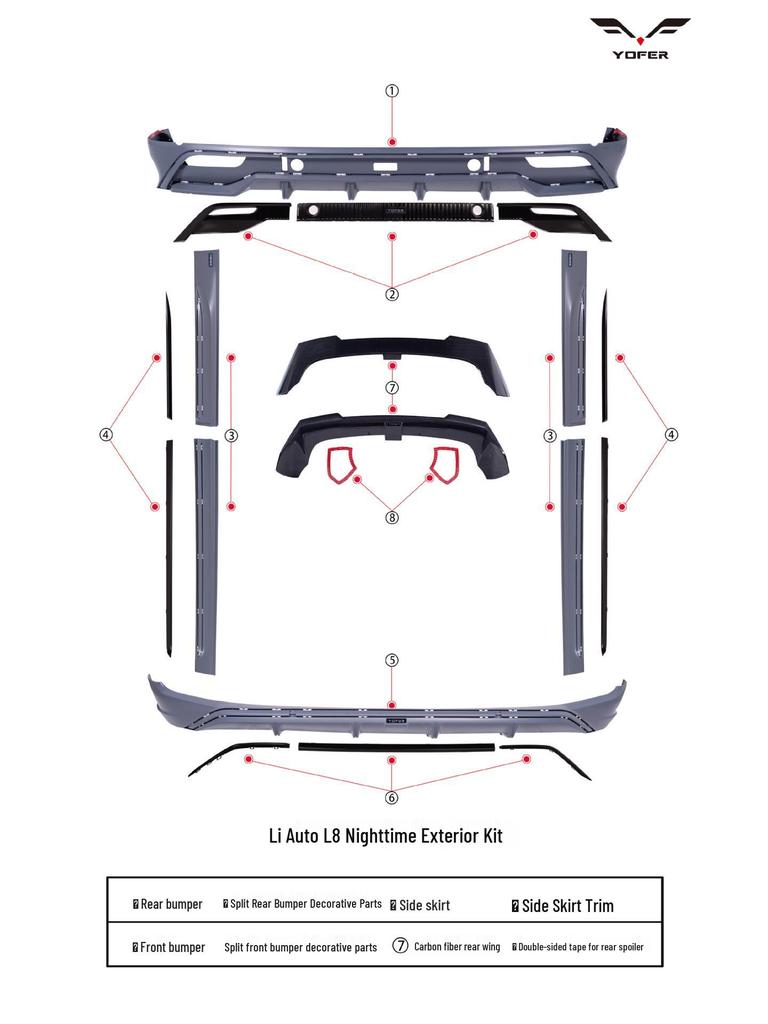 YOFER Body Kit for Li Auto L8: Includes Front Bumper, Side Skirts, Rear Wing, Lip, and Bumper, Corner Protectors, and Front Splitter.