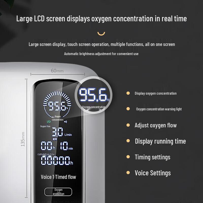 OMRON 3L Home Oxygen Concentrator