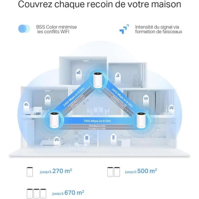 Système Wi-Fi - TP-Link - Deco XE75 V2 - Tri-bande - Wi-Fi 6E - Couverture 7200 pieds²