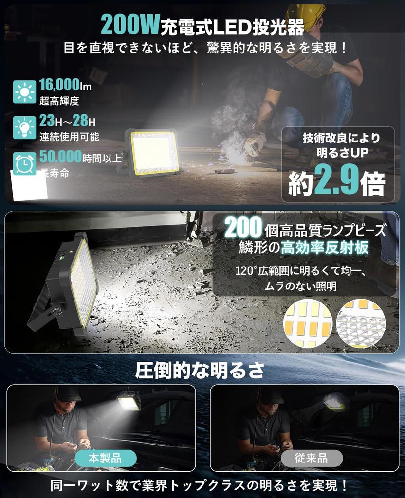 KIEWN Rechargeable LED Floodlight Brightness 23H Continuous Work Light for Outdoor Large IPX4 3 Stepless Ultra Magnetic Hook Ideal for Outdoor Night