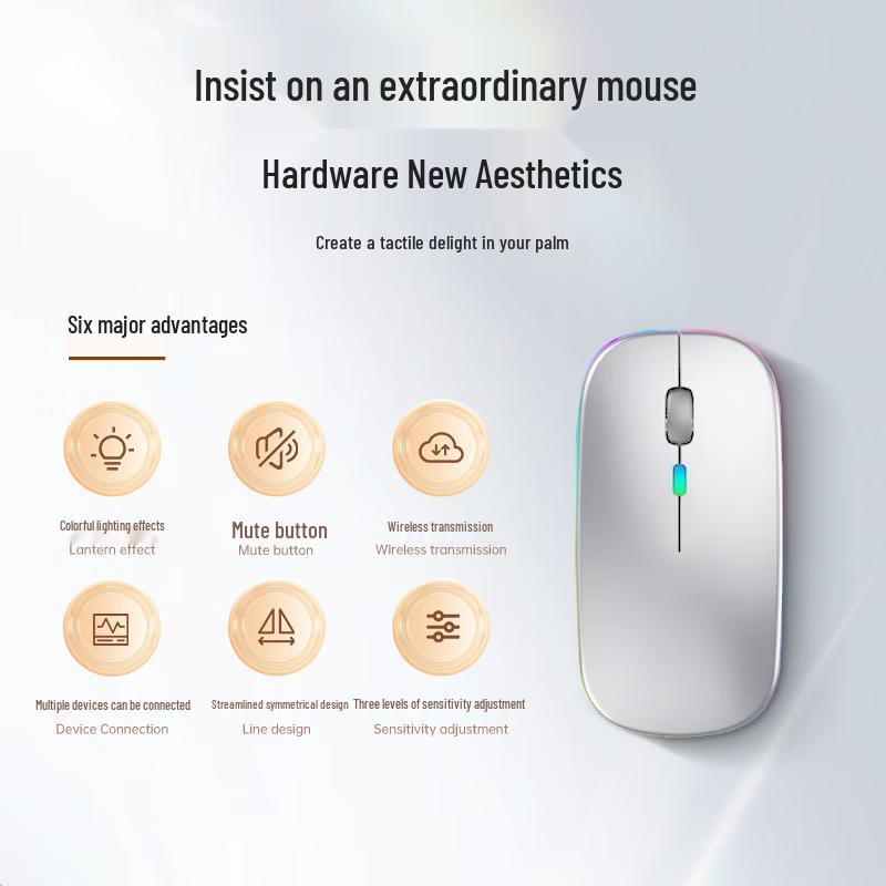 

MIGOO Dual-Mode Rechargeable Silent Wireless Mouse