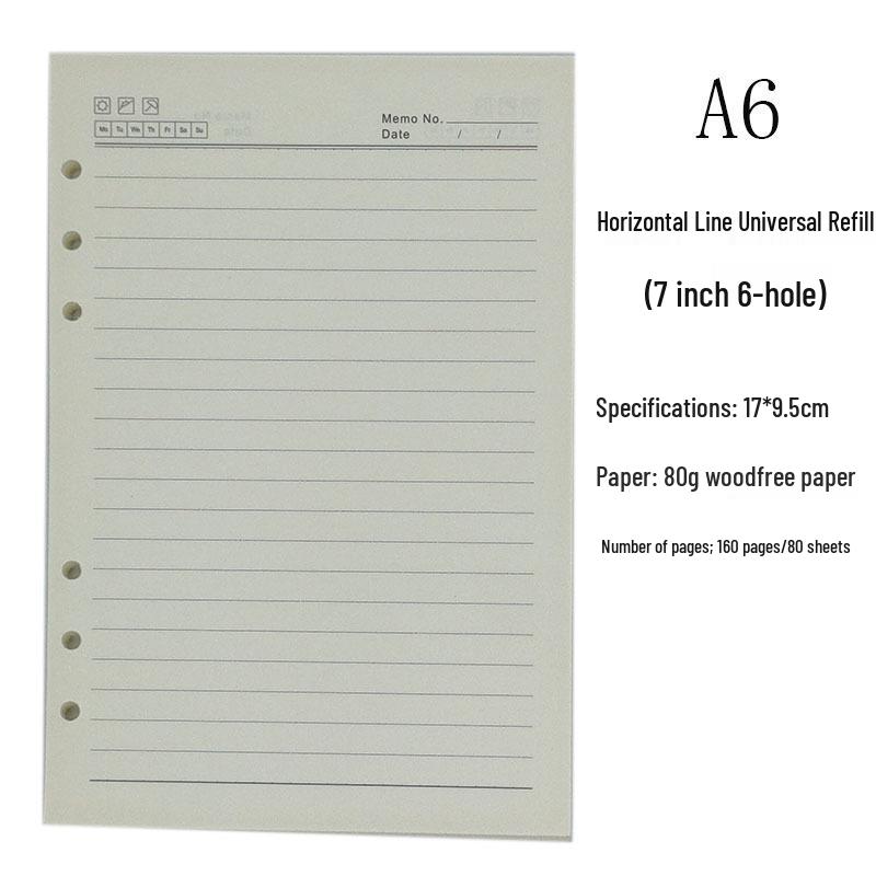 A5A6 Budget Planner with Loose-leaf Inner Pages, Zipper Pouch, Divider, 7-inch 6-hole Refills, and English Labels.