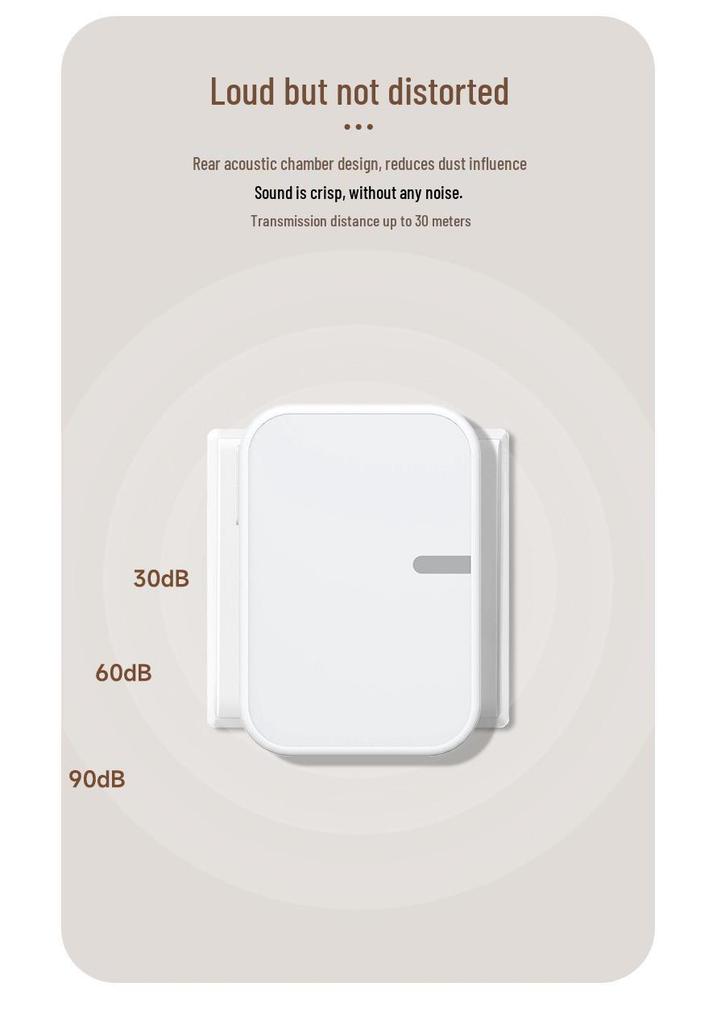 433 Wireless Waterproof Kinetic Doorbell – Battery-Free Smart Home Security Doorbell