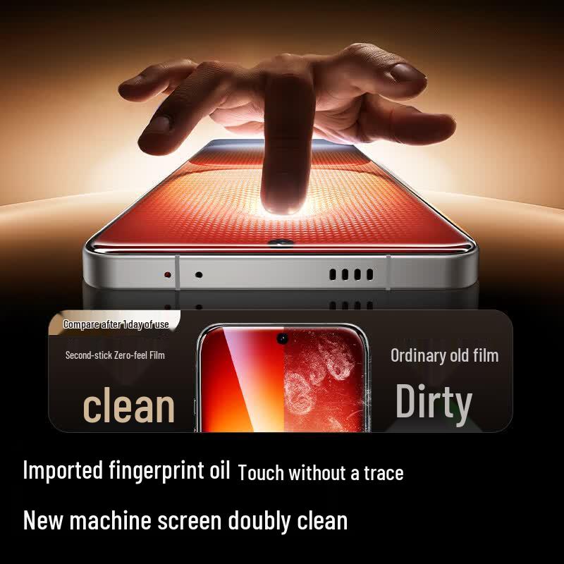 Ugreen iQOO 15/15 Ultra Tempered Glass Screen Protector with Dust-Free Auto-Apply Kit