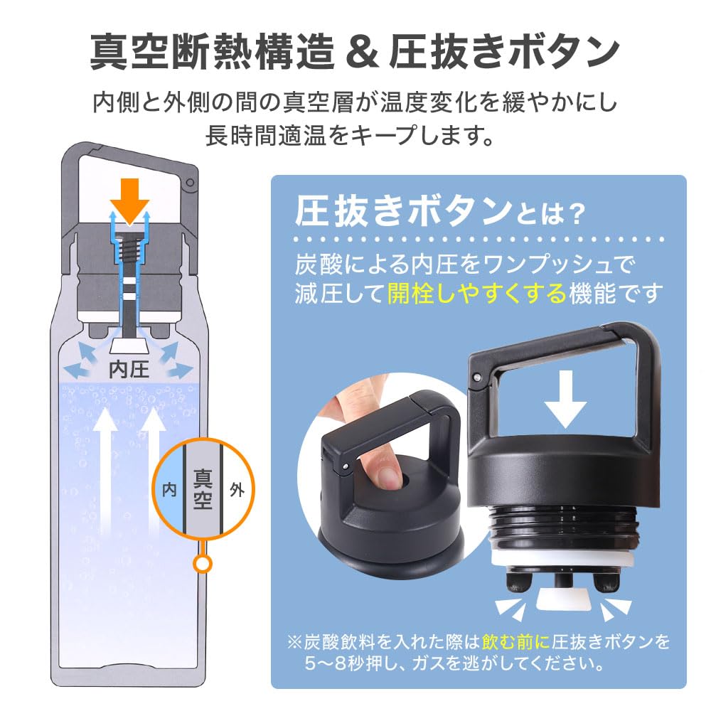 SUGGEST Carbonated Drink Vacuum for Keeping Drinks Cold and Available In Various with Pressure Release Wide Mouth Vacuum Insulated Suitable for Sports