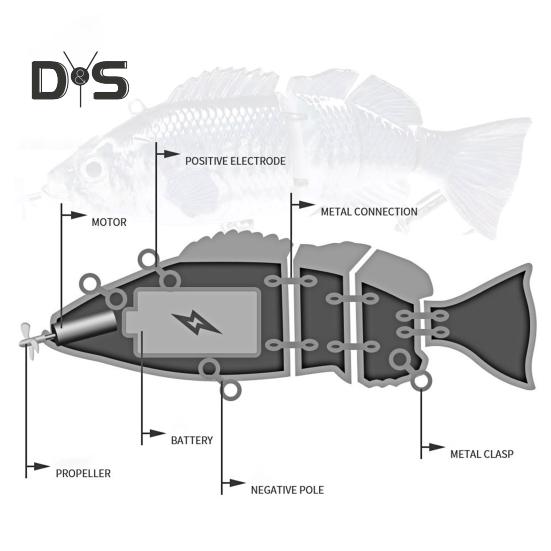 14CM/53G Elektrischer Angelköder mit mehreren Gelenken und Schwimmer, USB-aufladbar, LED-Leucht-Swimbait, Roboter-Kunstköder, Angelzubehör