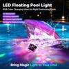 LED svítidla – LED podvodní svítidla