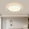 Ultra-Thin Modern Minimalist Ceiling Light for Children’s Room, Bedroom, or Balcony - Full Light with Eye Protection