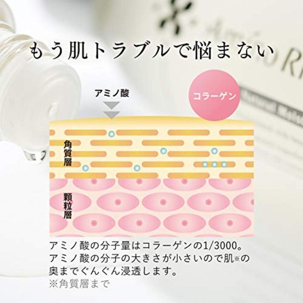 Amino Rice Fukumitsuya Basic Makeup (Lotion Set)