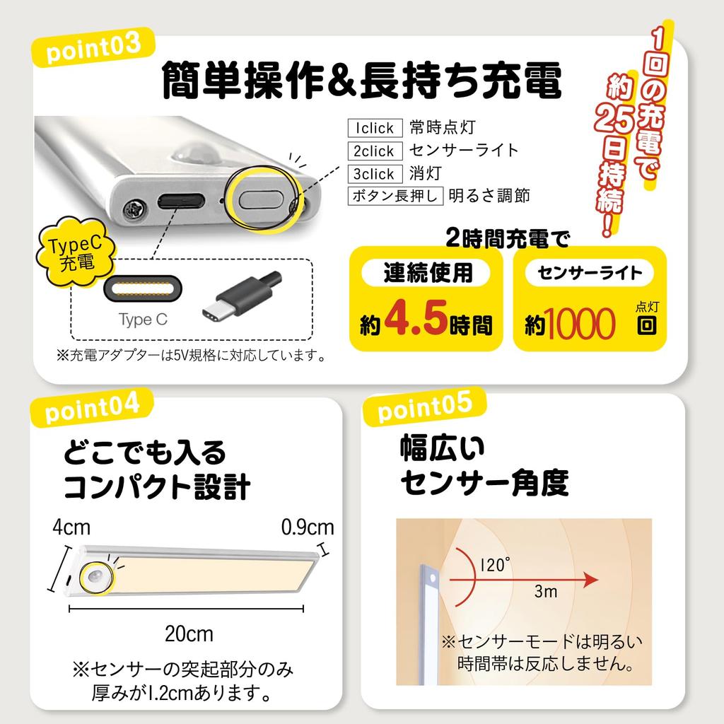 Yoruterasu Bewegungssensorleuchte, Innen-Fußleuchte, Typ C wiederaufladbar, Magnetbefestigung, Glimmlicht, Einstellbare Helligkeit, CHO-JU (Glühbirnenfarbe,