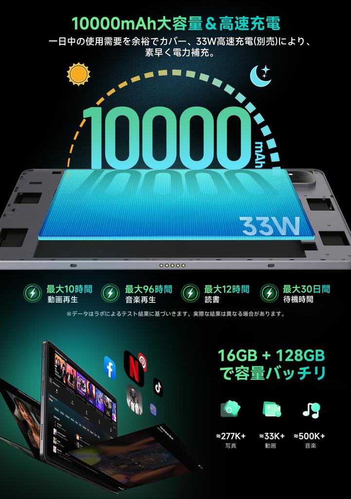 ALLDOCUBE iPlay70 Pad Pro Android 2560x1600 10000mAh Helio 4 Widevine PC Face Electronic Gemini 4G LTE 12-inch Tablet, 16, Resolution, 90Hz, PD33W,