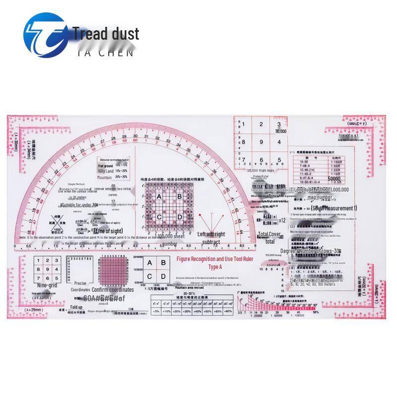 Tactical Geographic Coordinate Mapping Ruler