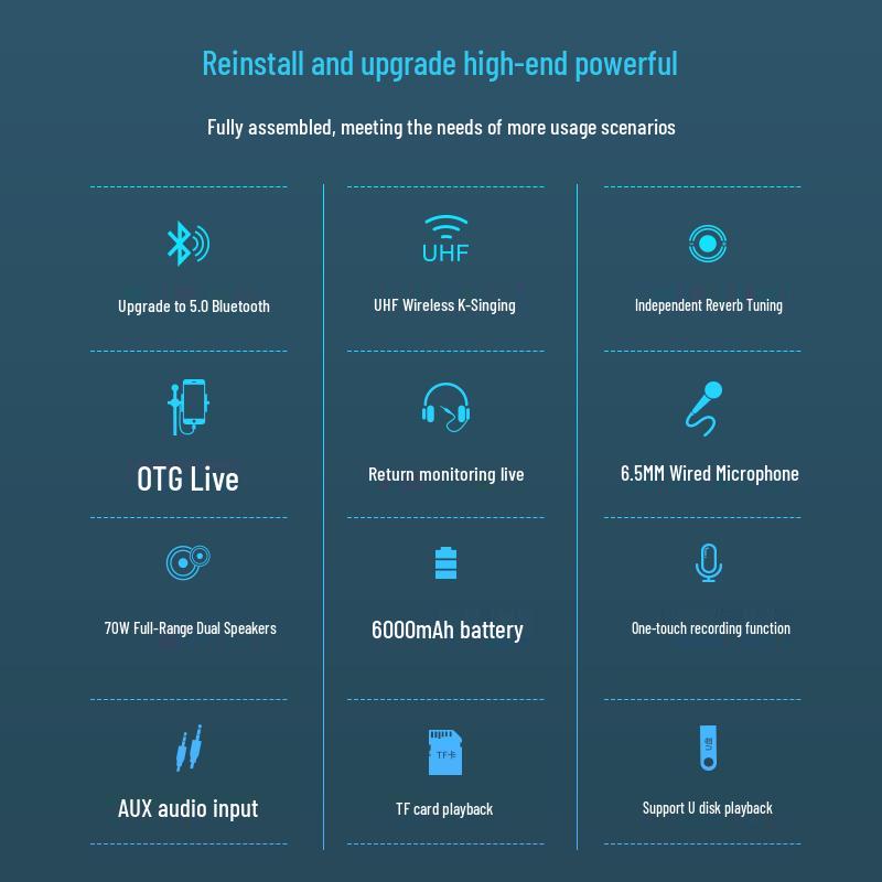 K6 Portable Bluetooth Speaker for Outdoor Karaoke & Music