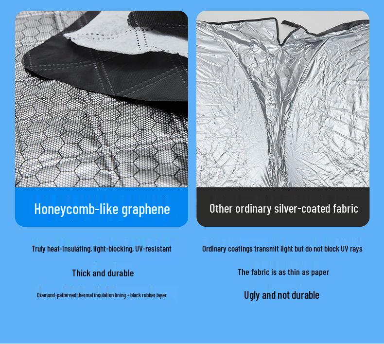 4-Layer Car Windshield Sunshade - Heat Insulation, Sun Protection, Anti-UV Cooling Shield