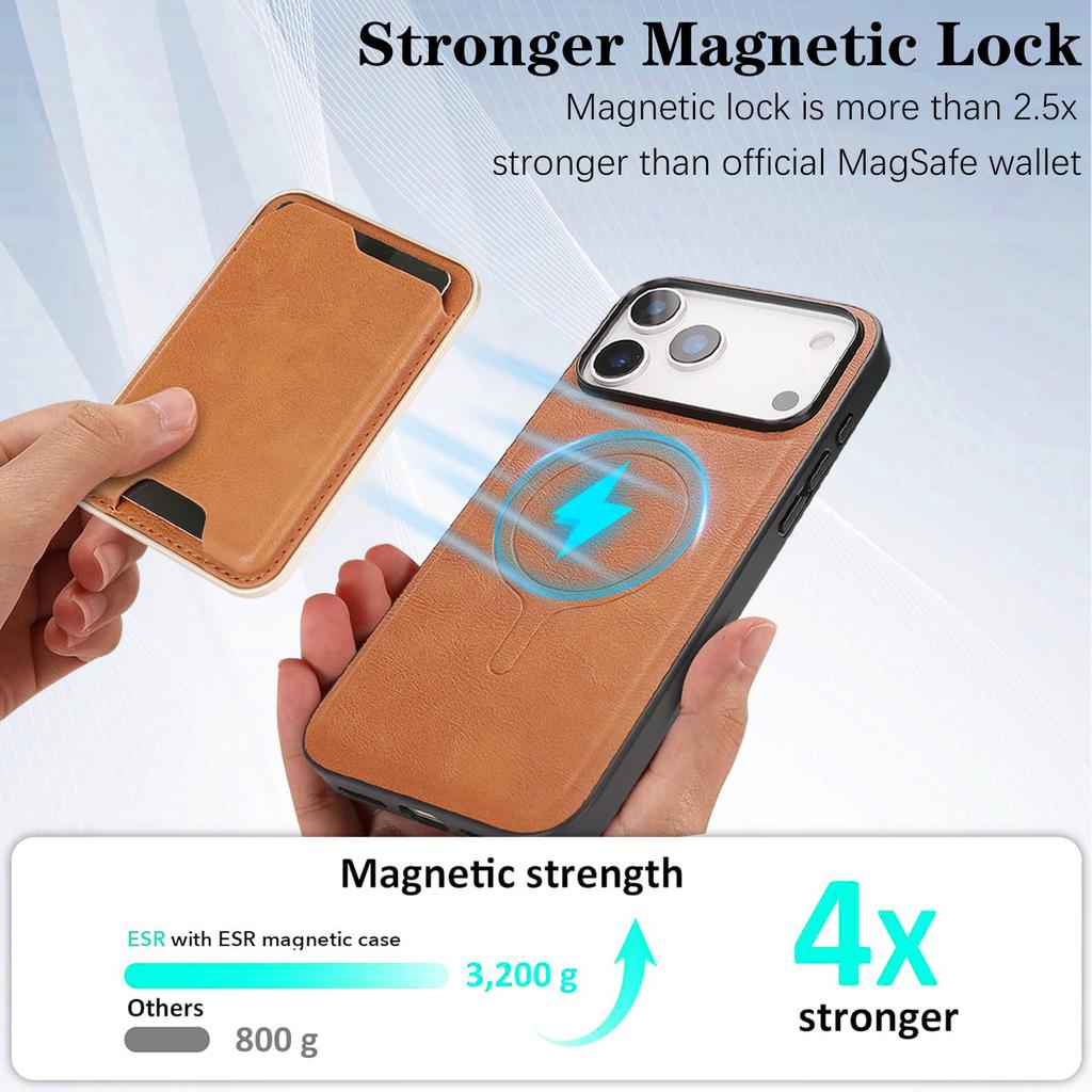 Ultra-thin Magnetic Card Holder Combo Leather Case for iPhone 16 Pro Max 17 Air 16e 15 14 Plus 13 12 Wireless Charging Cover