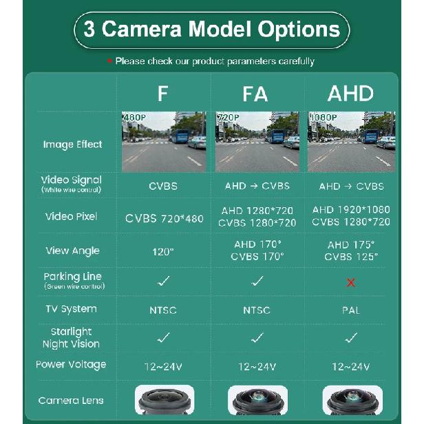 CCD AHD 1080P Vehicle Logo Front View Camera For Toyota Avensis Crown Reiz Prius Prado Camry Yaris Corolla Hilux