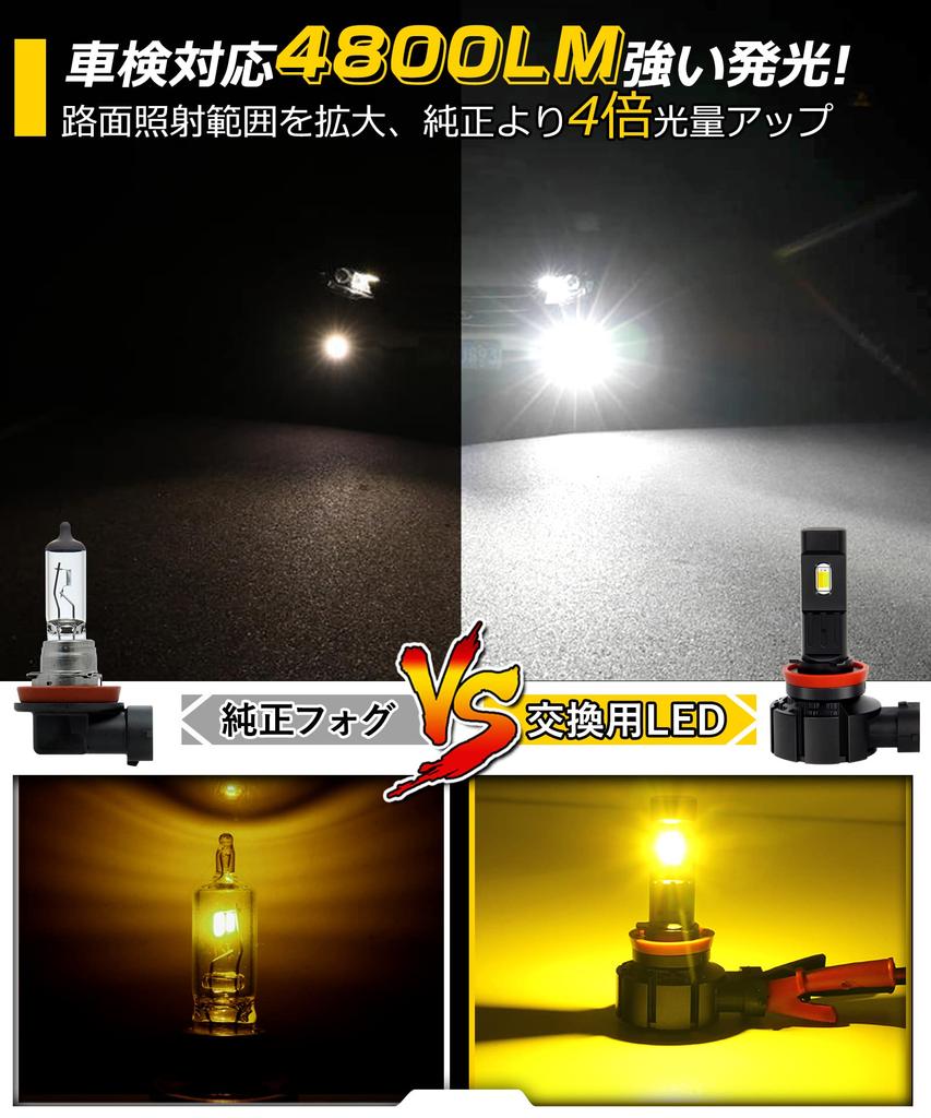 SINMAIT LED-Nebelscheinwerfer mit Speicher Super Echtes Ersatzteil OEM Verstellbares Set von 2 Dual H16/H8/H11 Zweifarbenfunktion, Hell, Birnen, Gelb/Weiß,