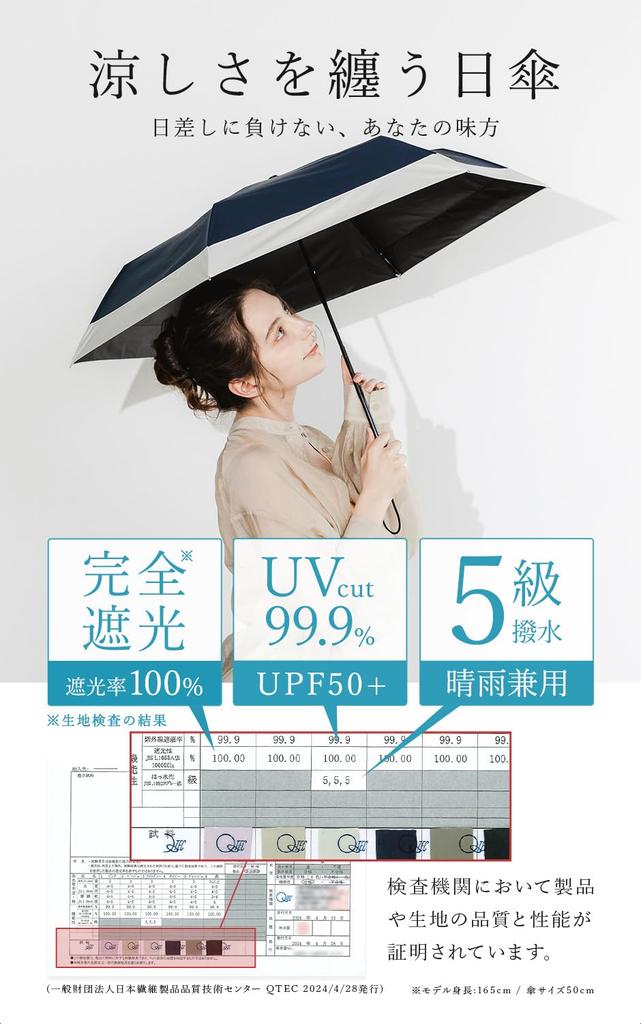 totti Navy x White Folding Umbrella for Sun and Full UV 55cm Perfect for the Rainy Super Navy and White [matti ++] 7. Rain, Shade, 100% Protection,