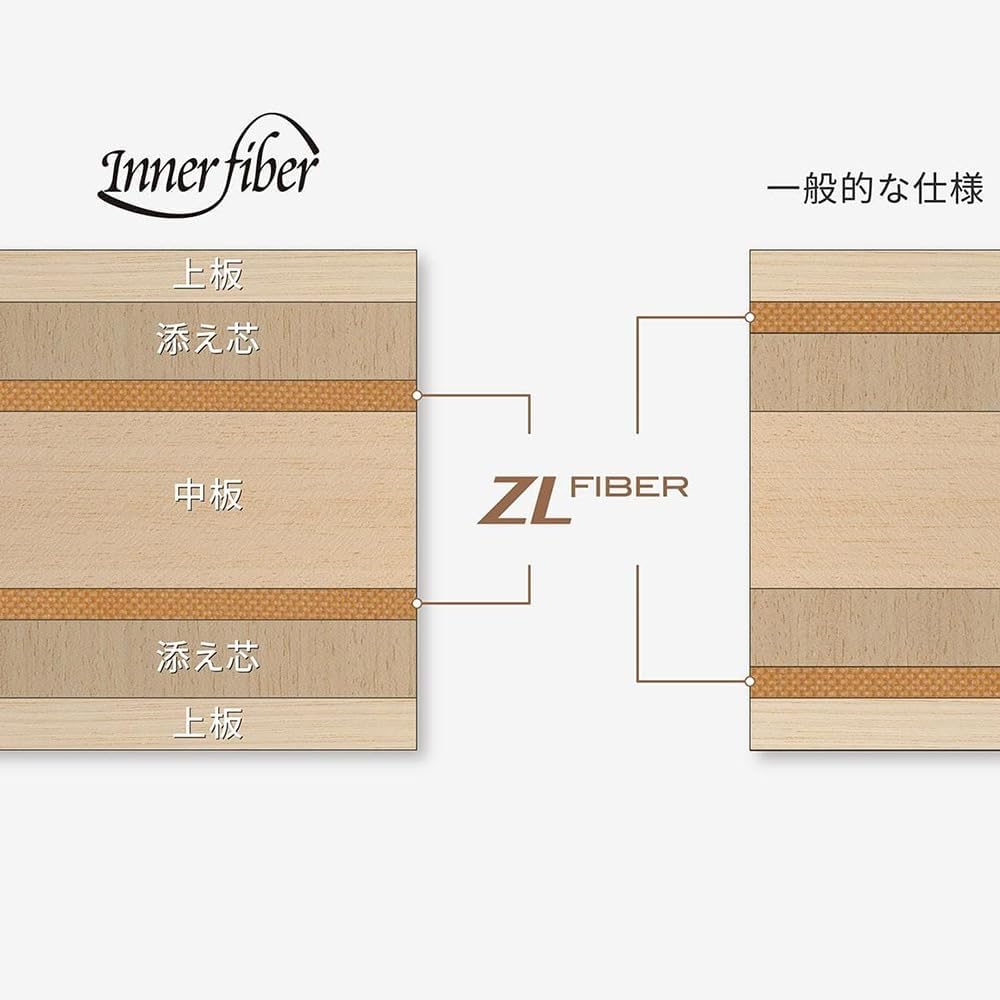 Butterfly Innerforce Layer ZLF FL Table Tennis Racket Flared Handle Defensive 36691