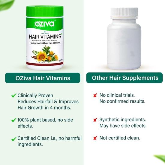 OZiva Hair Vitamin Capsules for Hair Growth & Hair Fall Control,100% Natural with Biotin, Iron,Clinically Proven Hair Growth Supplements