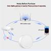 Smart Knob Switch Tuya ZigBee Wireless Button for Home Automation, Scene Creation Via Smart Life App