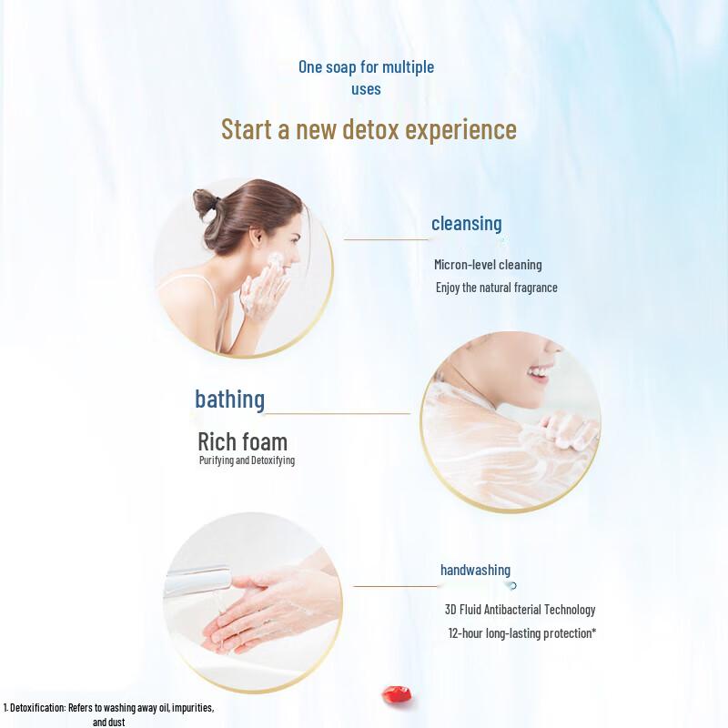 Safeguard Vitamin E Care Soap Bar