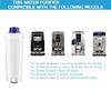High Efficiency Replacement Filter Coffee Maker Water Filters Plastic Texture Suitable for Coffee Maker Compatibility