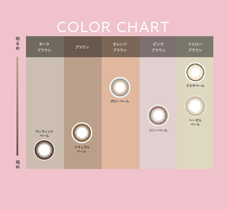 box of colored contact WAVE UV Ring Plus Vivid Veil [30-piece lenses] 1-Day [BC] 8.7 [PWR] -0.50