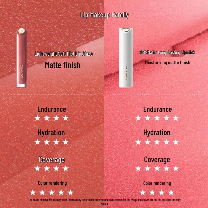 CHANDO Soft Mist Langanhaltender Lippenstift