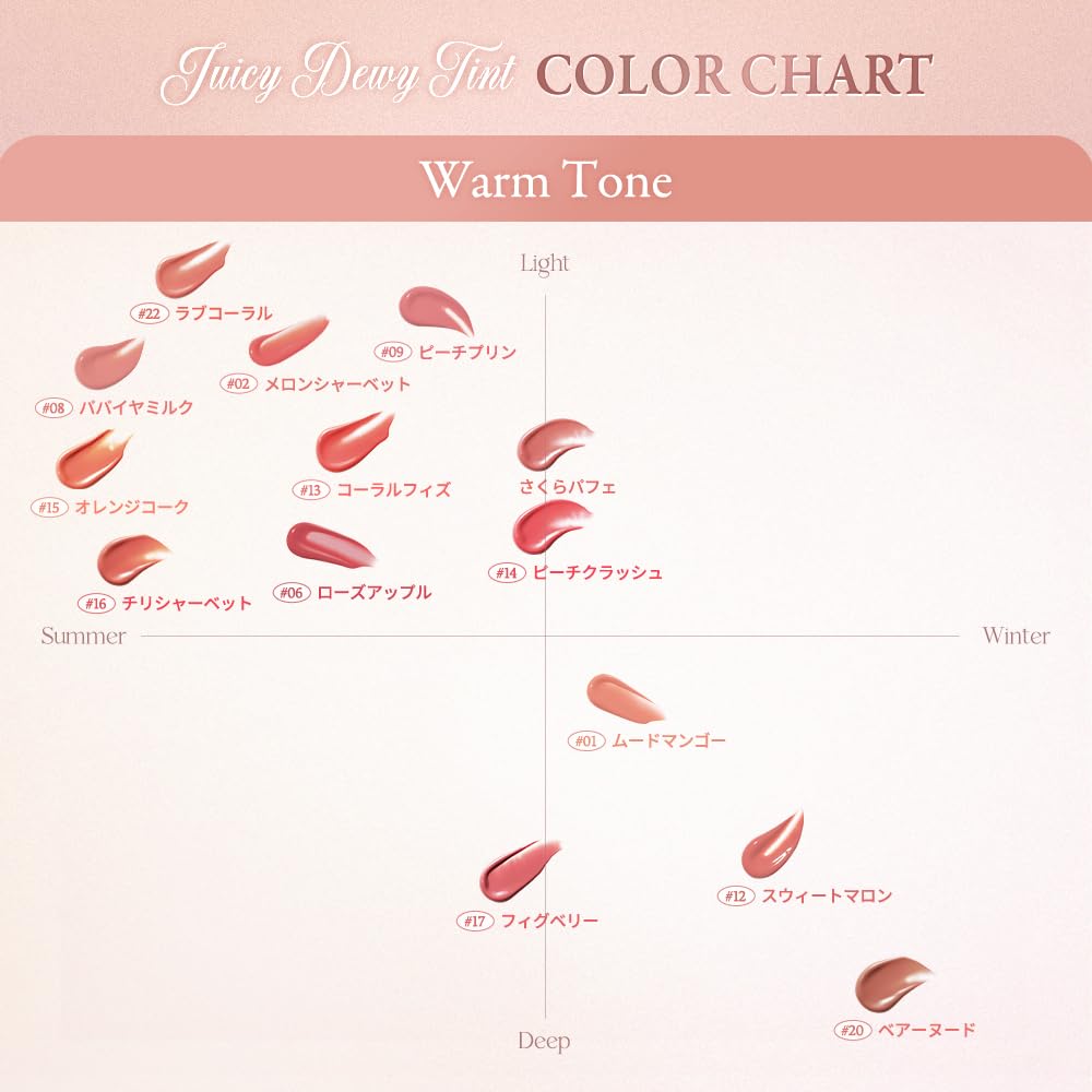 Daisyk Juicy Dewy Tint Juicy Dewy Rose Negru "Oficial" Tinctură/Ruj/Tinctură/Tinctură (#26 Ceai)