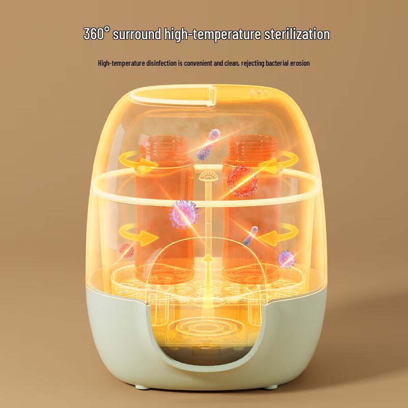 iicobear 2-in-1 Baby Bottle Warmer & Sterilizer