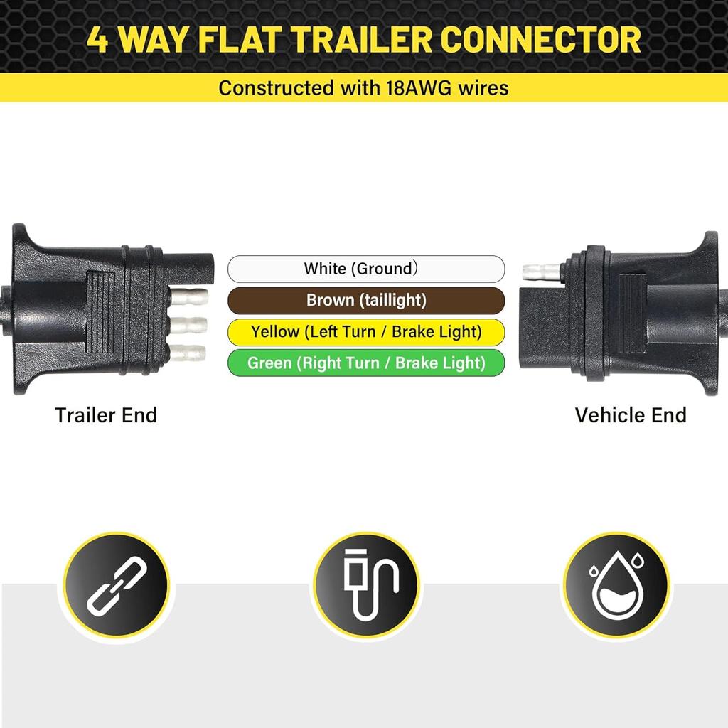 Oyviny 4 Way Flat Trailer Extension Coiled Cable 3 Feet Stretchable 18AWG Vehicle-Side And Trailer-Side 4-Pin Trailer Wiring Harness Pure Copper