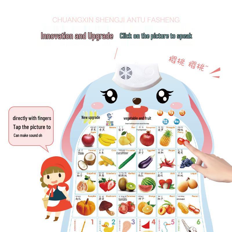 Little Rabbit Talking Wall Chart: Cute Educational Toy for Preschool Pronunciation Learning