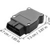 Ethernet to OBD2 ENET Ethernet Adapter 16Pin OBD Connector Plug OBD2 Adapter  for BMW ICOM Coding