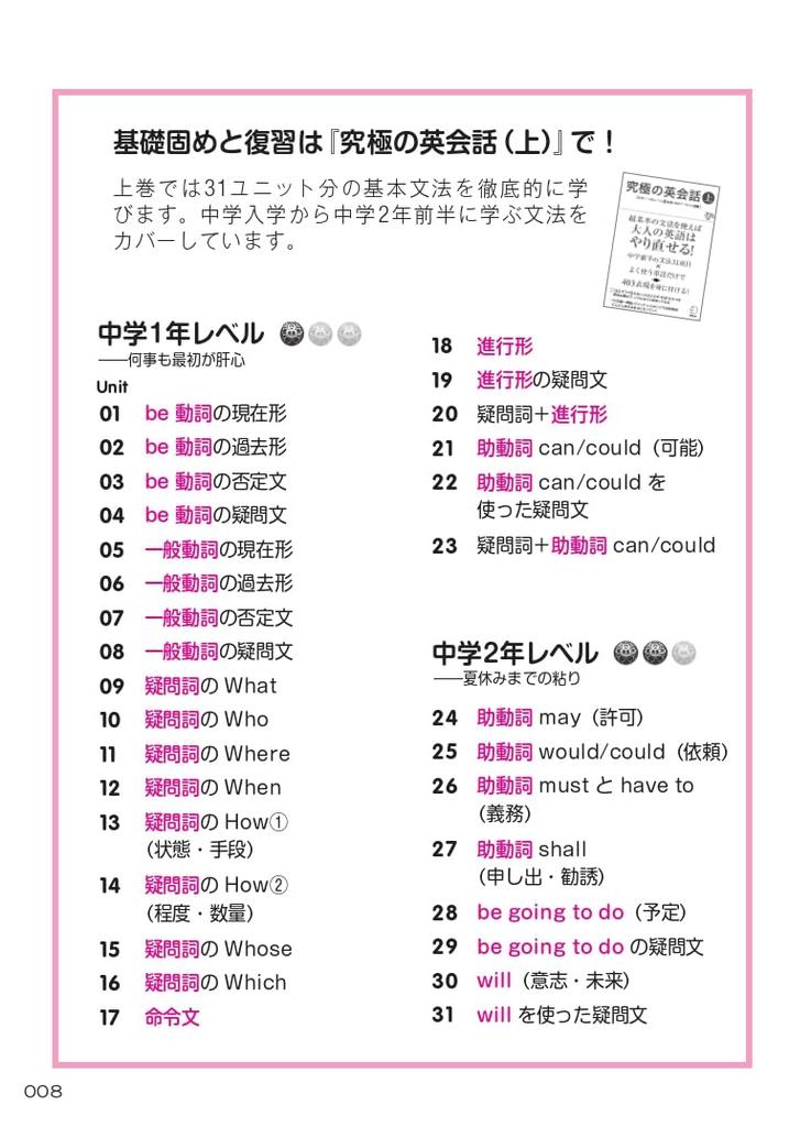 [CD-ROM and Audio Download Included] Ultimate English Conversation (Volume 2) 100% Mastery of English Grammar for Junior High School Students 2-3