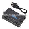 BNC To HDMI Converter - Connect BNC Camera/Projector To HDTV