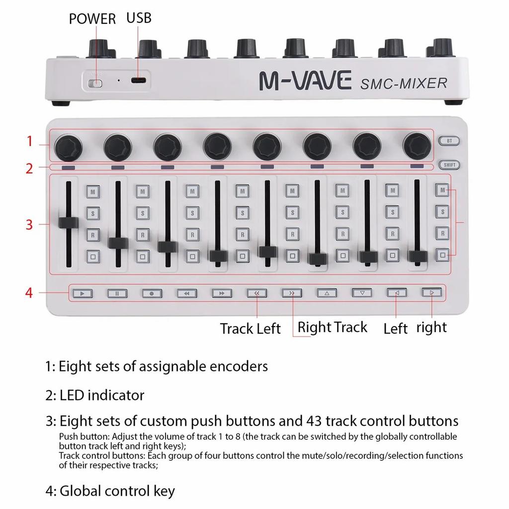 SMC-Mixer W/ Multi-Device Support | Studio & Live Wireless Mixer Controller | Rechargeable MIDI Hub for Electroacoustic I