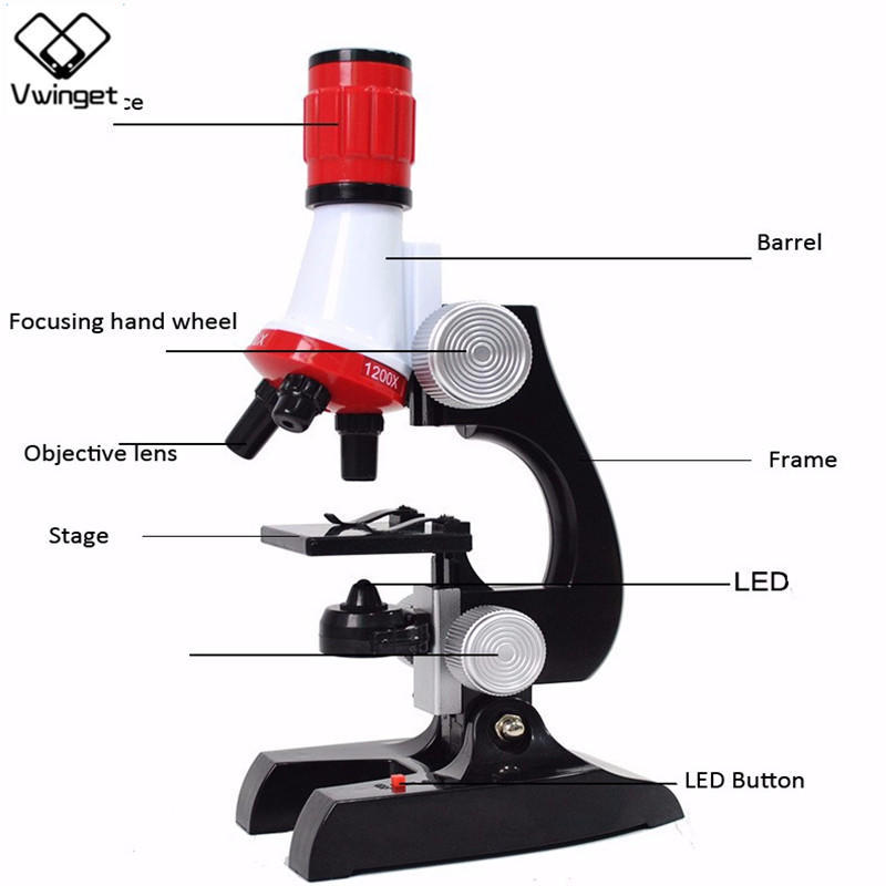 digital microscope video camera - Google Search in 2020 Digital, Digital microsc