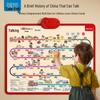 Chinese Language Interactive Wall Chart for Kids - Educational and Cognitive Toy