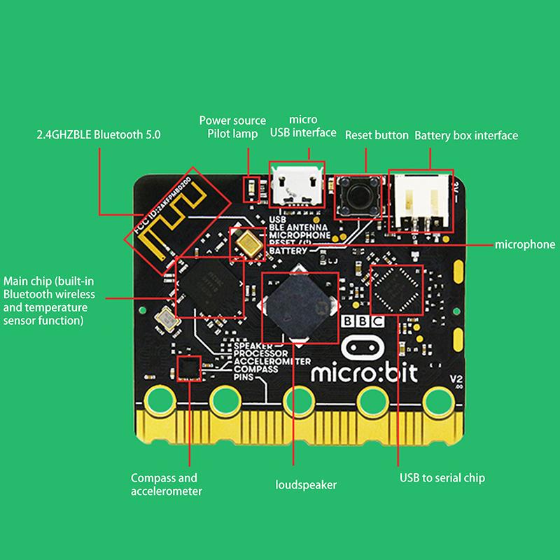 Micro:Bit V2 Micro Bit Go Edition Bbc Microbit Pro Děti Kutilská Vývojová Deska Bbc Microbit V2.0Deska